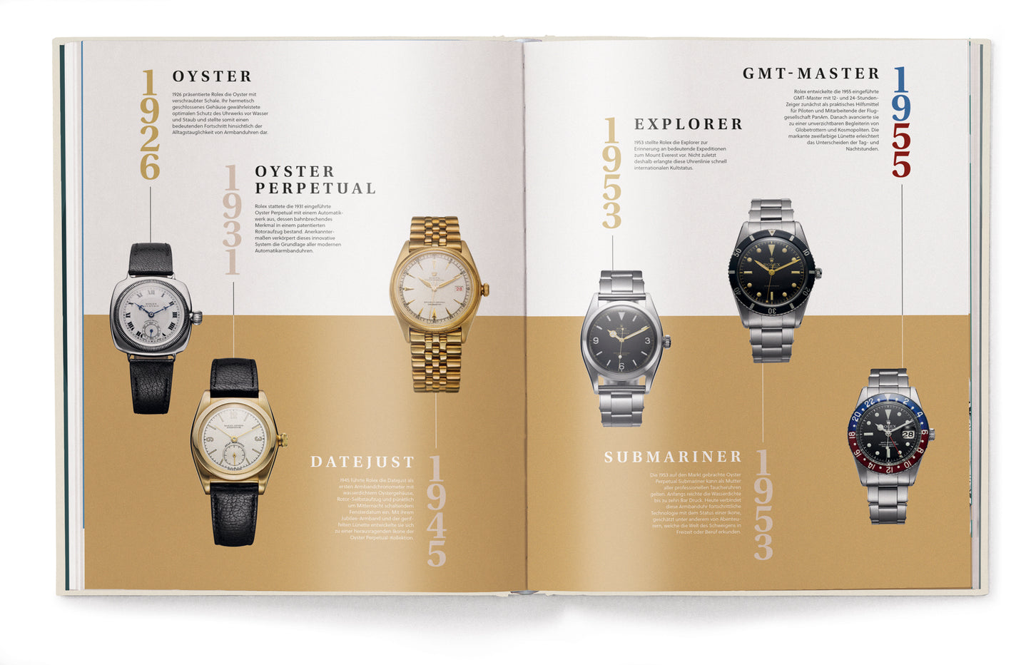 THE WATCH BOOK ROLEX - NEXT GENERATION